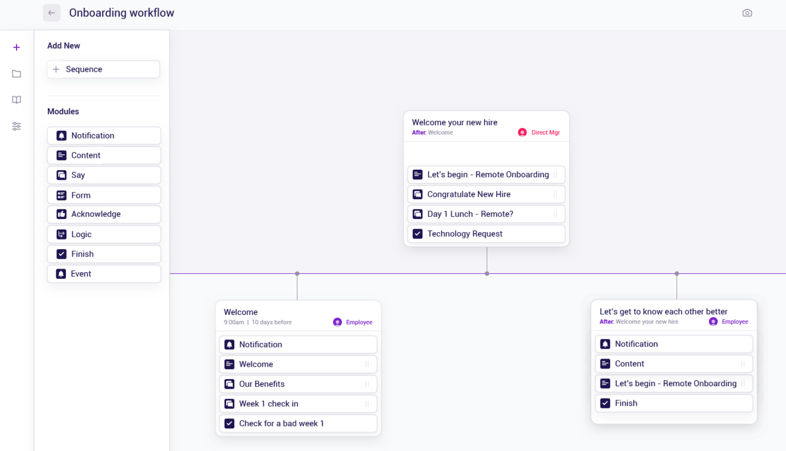 ClickBoarding tool