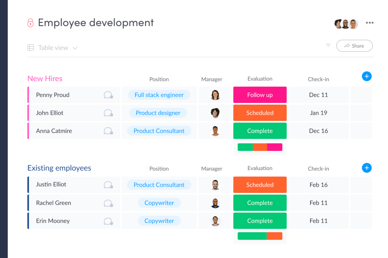 monday.com onboarding tool